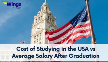 Cost of Studying in the USA vs Average Salary After Graduation