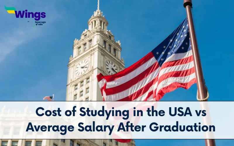 Cost of Studying in the USA vs Average Salary After Graduation