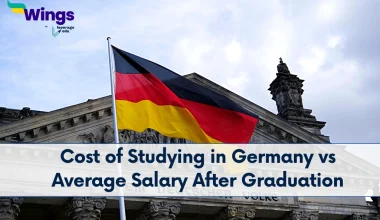 Cost of Studying in Germany vs Average Salary After Graduation