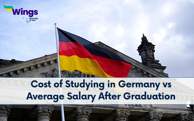 Cost of Studying in Germany vs Average Salary After Graduation