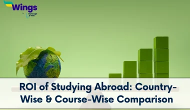 ROI of Studying Abroad Country-Wise & Course-Wise Comparison for PG Programs (1)