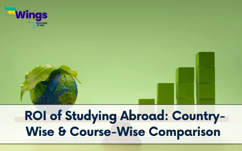 ROI of Studying Abroad Country-Wise & Course-Wise Comparison for PG Programs (1)