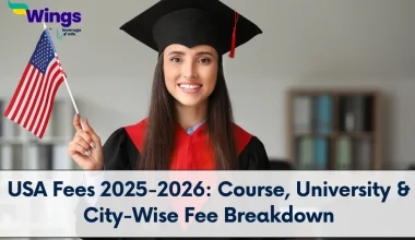 USA Fees 2025-2026 Course, University & City-Wise Fee Breakdown