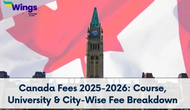 Canada Fees 2025-2026 Course, University & City-Wise Fee Breakdown