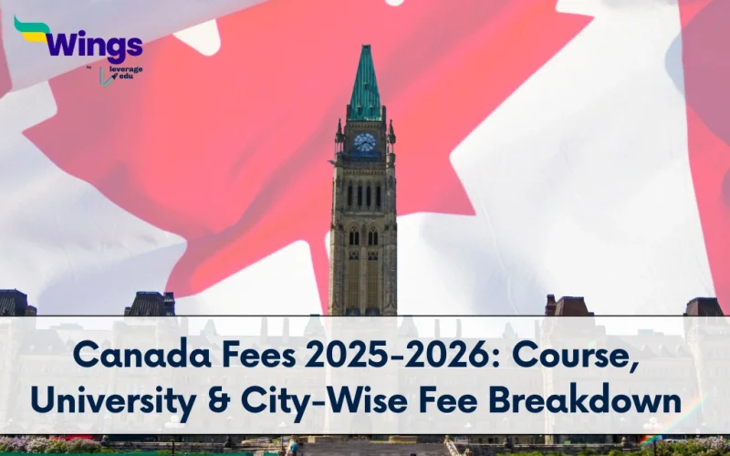 Canada Fees 2025-2026 Course, University & City-Wise Fee Breakdown