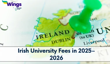 Irish University Fees 2025–2026