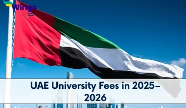 UAE University Fees 2025–2026