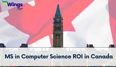 MS in Computer Science ROI in Canada