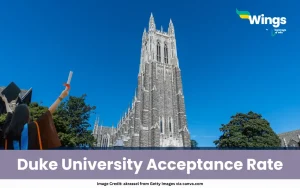 Duke University Acceptance Rate