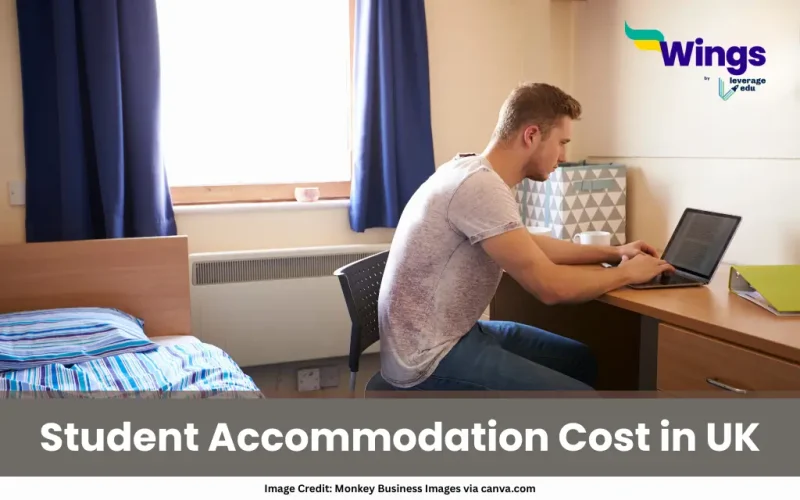 Student Accommodation Cost in UK