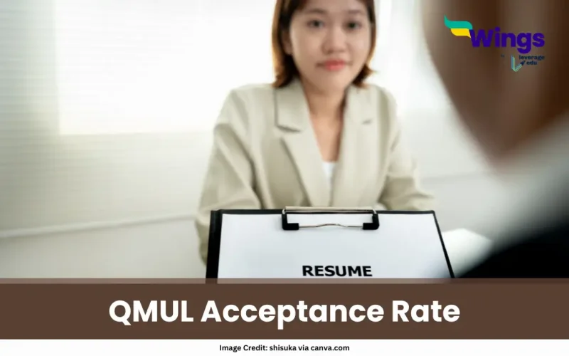 QMUL Acceptance Rate