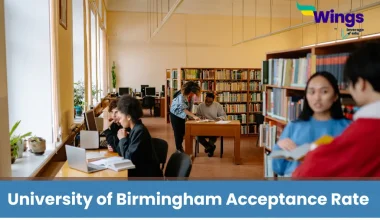 University of Birmingham Acceptance Rate