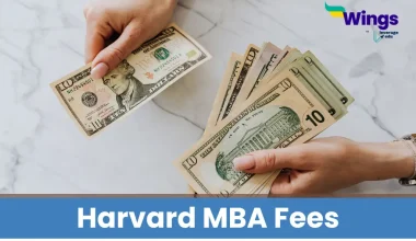 Harvard MBA Fees