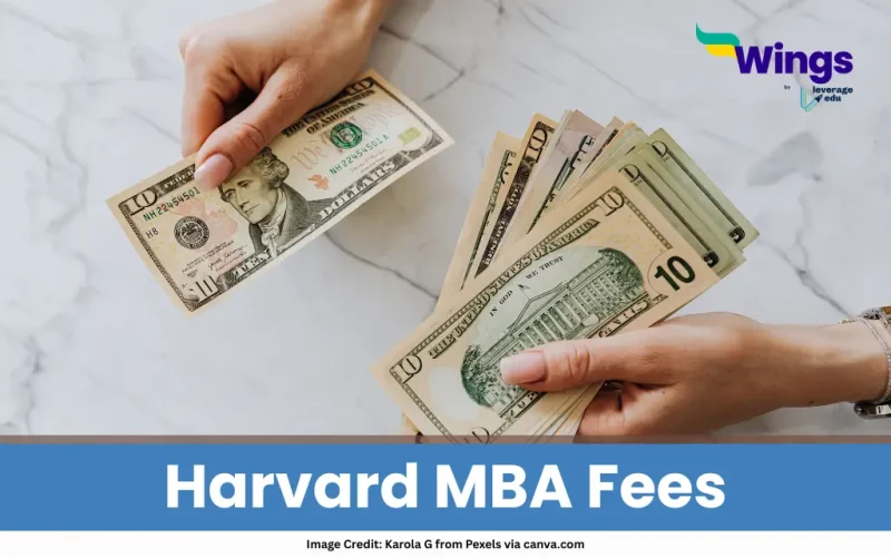 Harvard MBA Fees