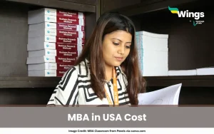 MBA in USA Cost
