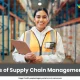Masters of Supply Chain Management in UK