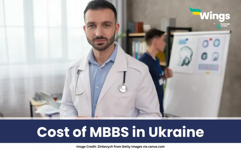 Cost of MBBS in Ukraine