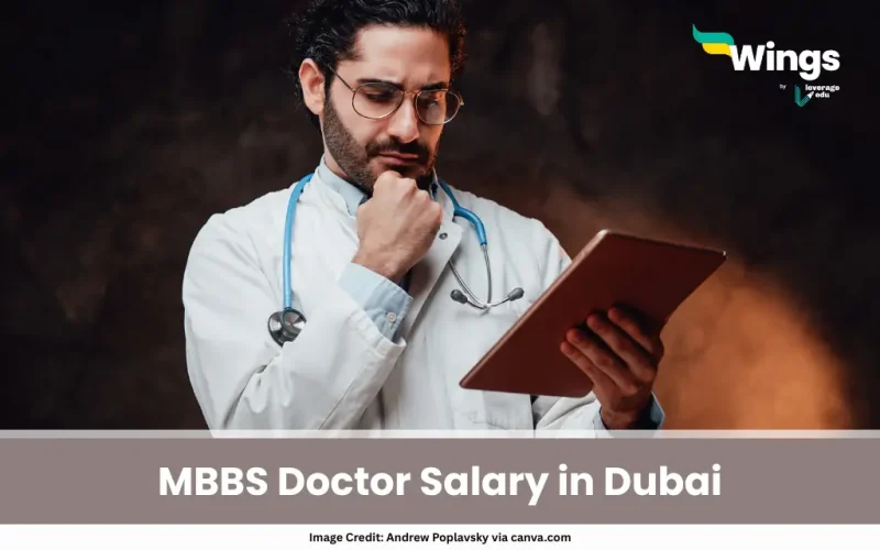 MBBS Doctor Salary in Dubai