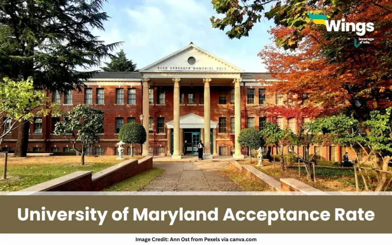 University of Maryland Acceptance Rate