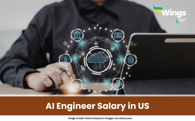 AI Engineer Salary in US