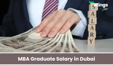 MBA Graduate Salary in Dubai