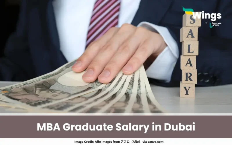 MBA Graduate Salary in Dubai