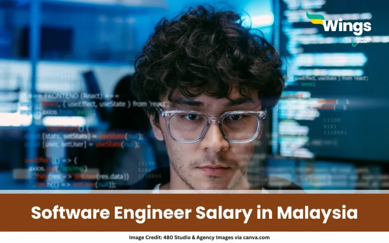 Software Engineer Salary in Malaysia