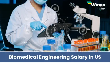 Biomedical Engineering Salary in US