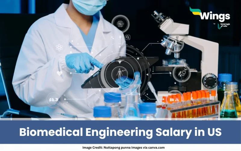 Biomedical Engineering Salary in US