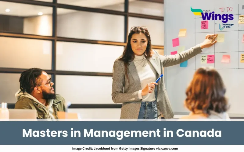 Masters in Management in Canada