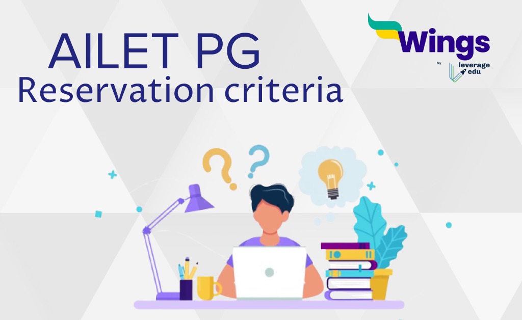 AILET PG Reservation Criteria