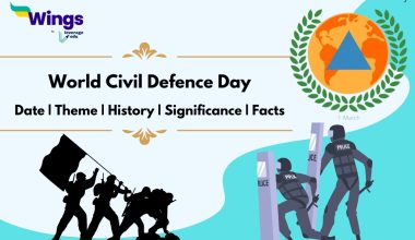 world civil defence day 2024