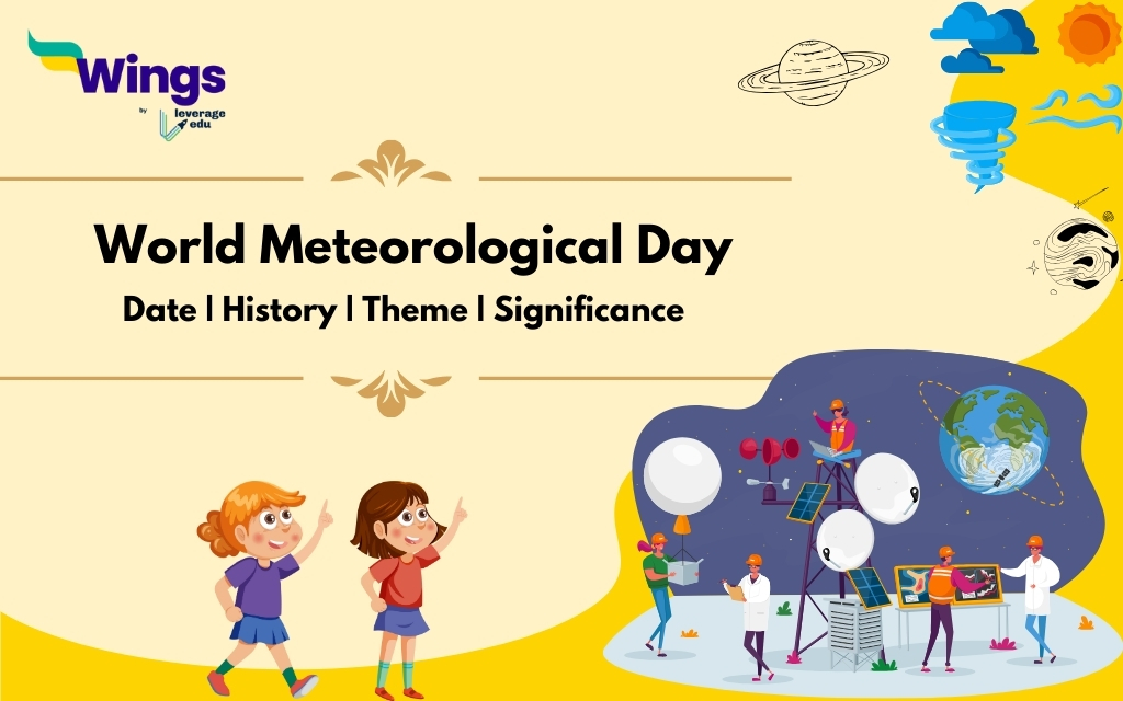 World Meteorological Day