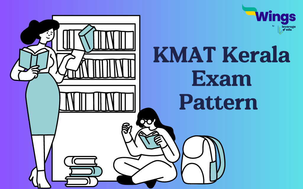 KMAT Kerala Exam Pattern