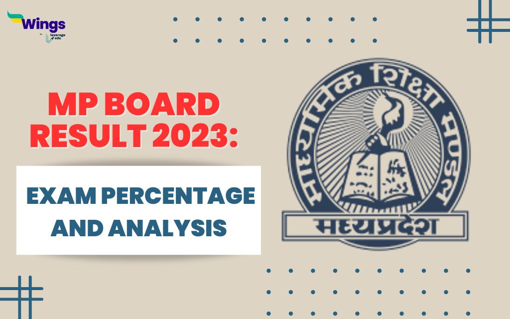 MP Board Result 2023