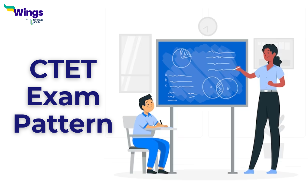 CTET Exam Pattern