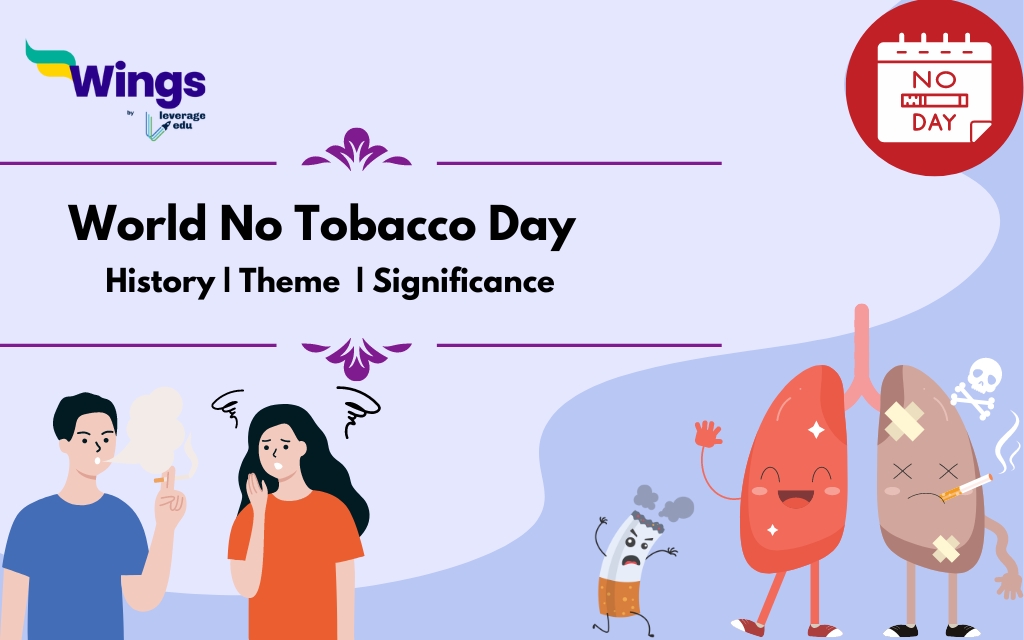 World No Tobacco Day