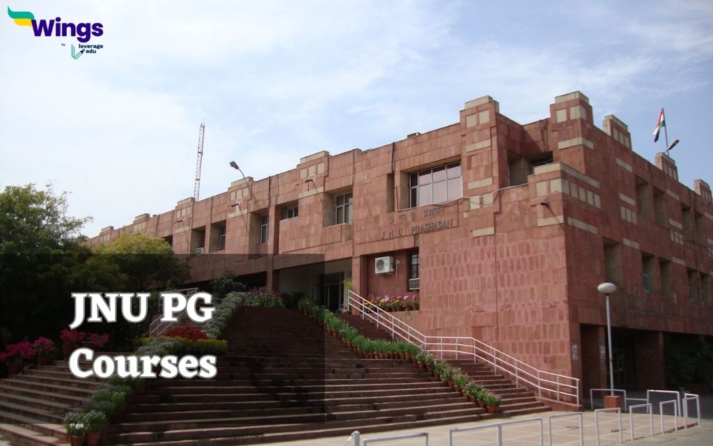 JNU PG Courses
