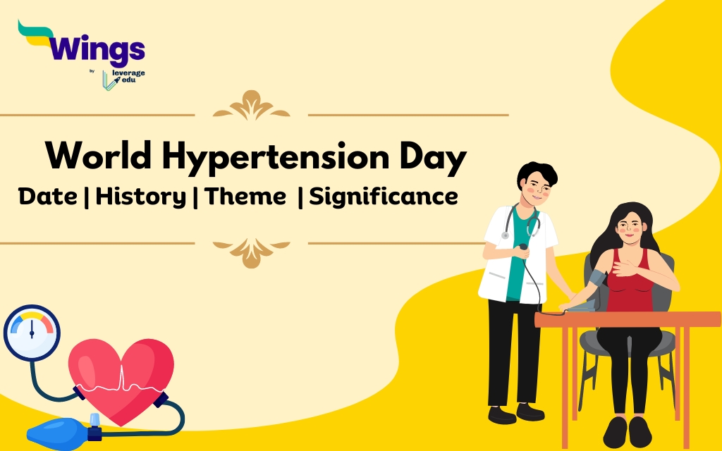 World Hypertension Day
