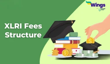 XLRI Jamshedpur Fees
