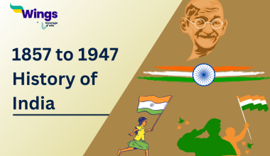 1857 to 1947 History of India