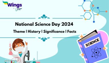 National Science Day 2024