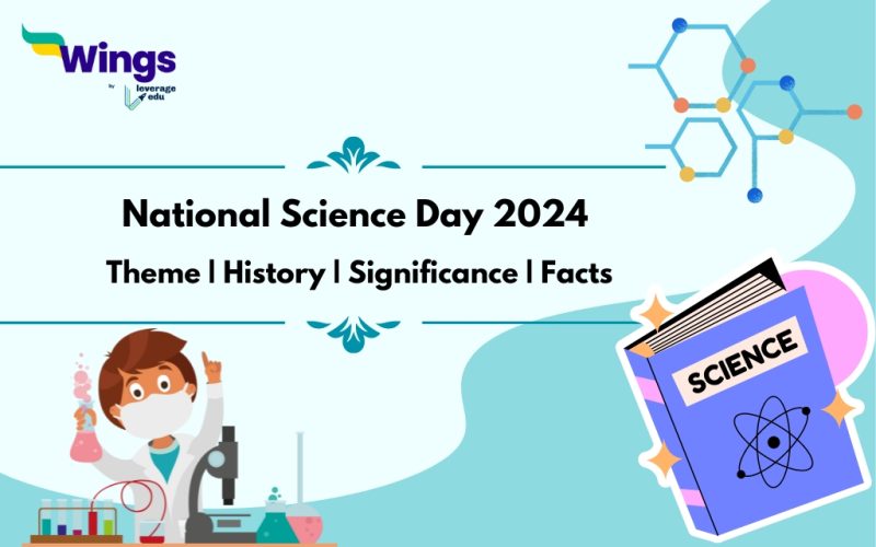 National Science Day 2024