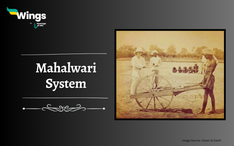 Mahalwari System