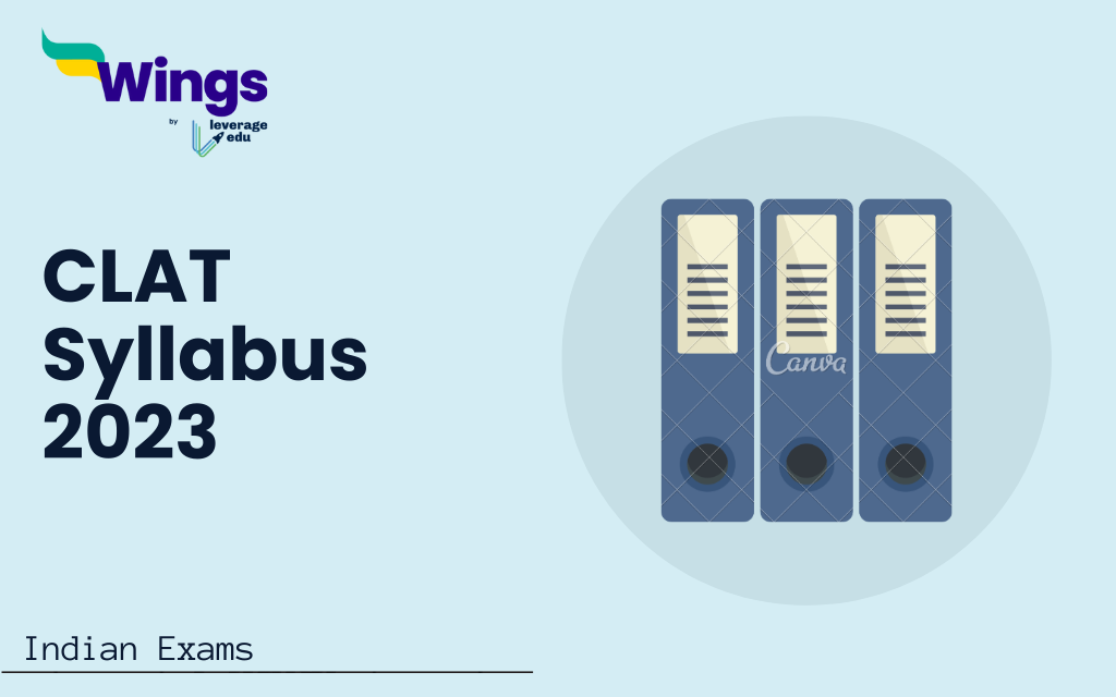 CLAT Syllabus 2024