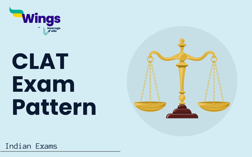 CLAT Exam Pattern