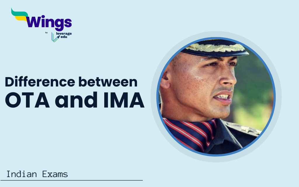 Difference between OTA and IMA