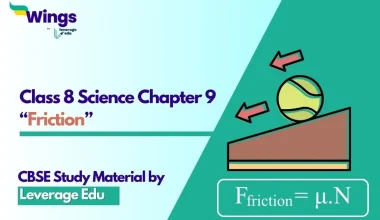 Class 8 Science Chapter 9 Friction
