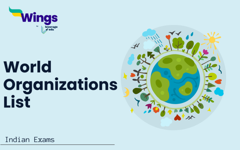 World Organizations List