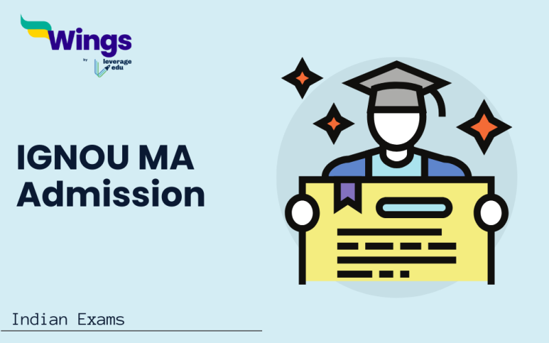 IGNOU-MA